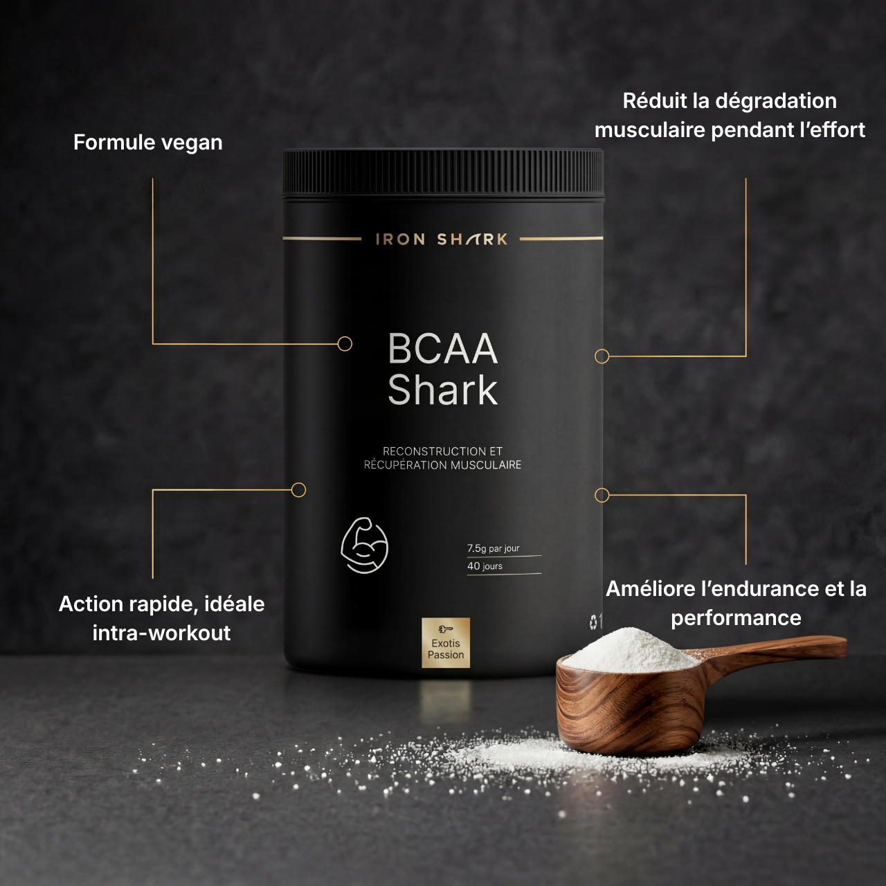 BCAA 8.1.1