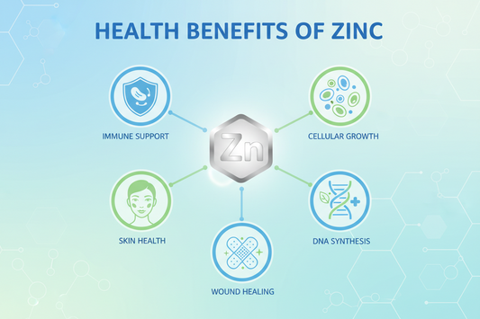 Les bienfaits du zinc