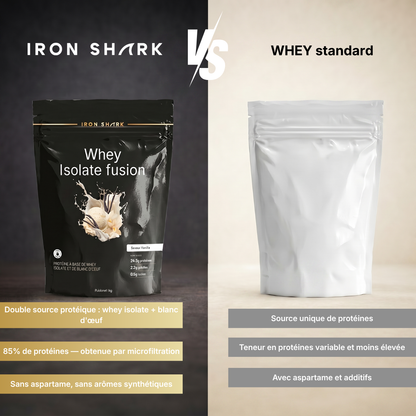 WHEY ISOLATE FUSION – 85% Premium