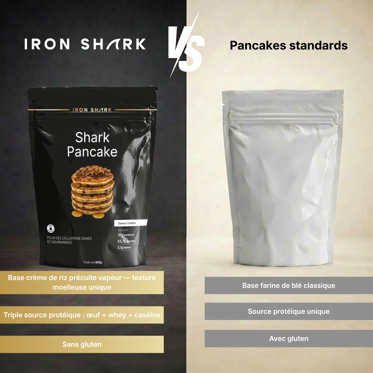 SHARK PANCAKE – Le pancake protéiné sans compromis