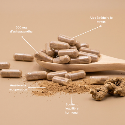 ASHWAGANDHA KSM-66®
